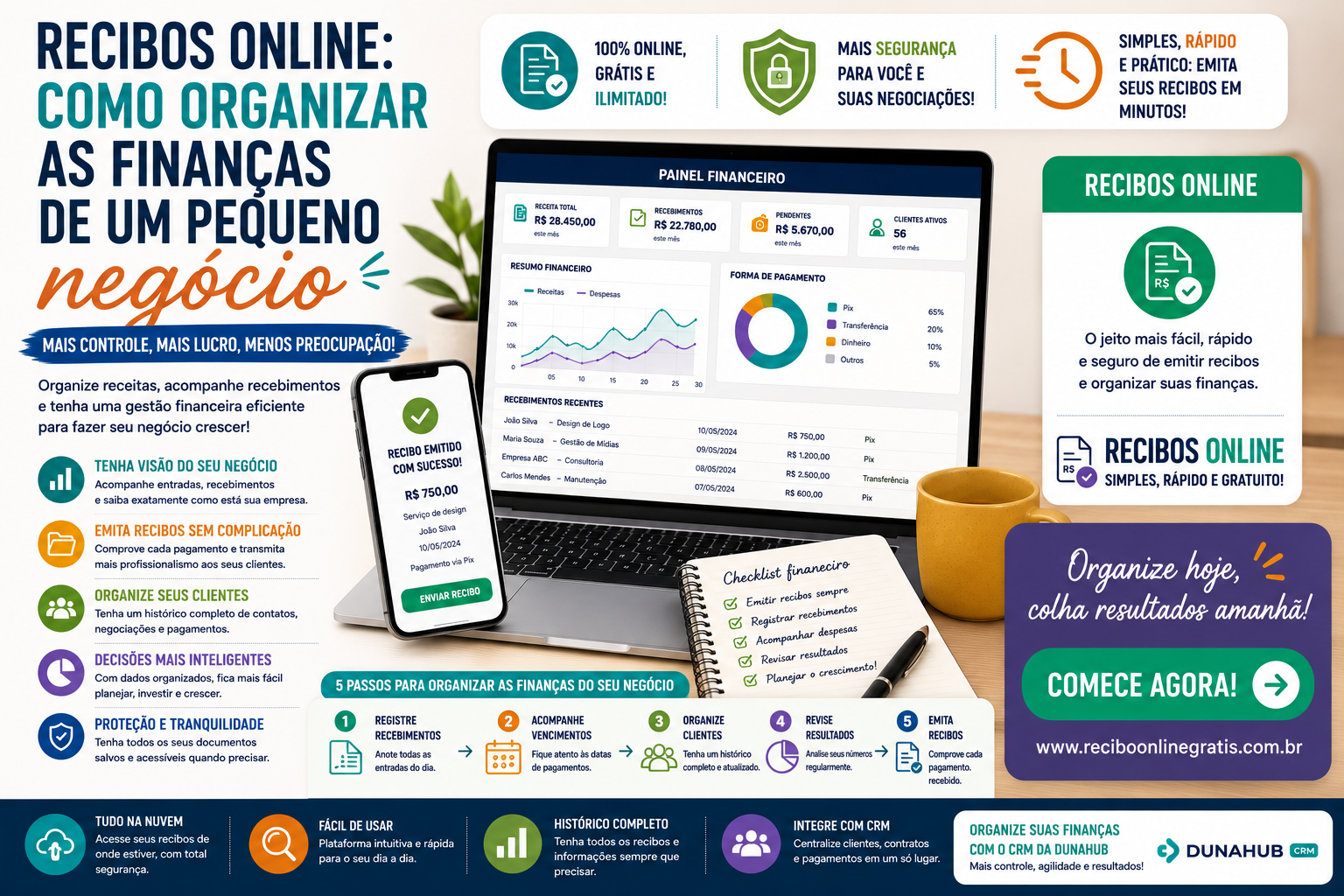 recibos online