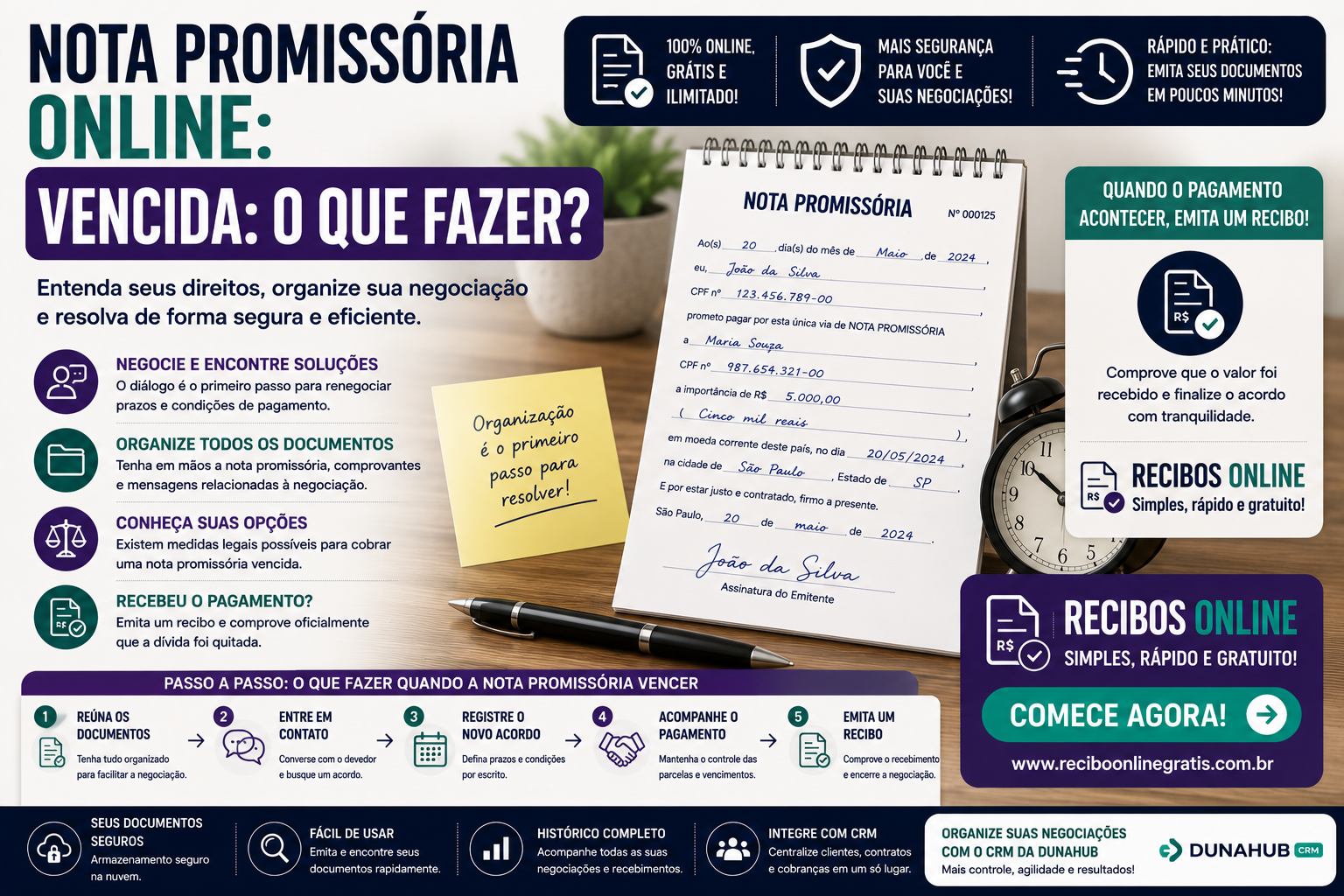 nota promissória