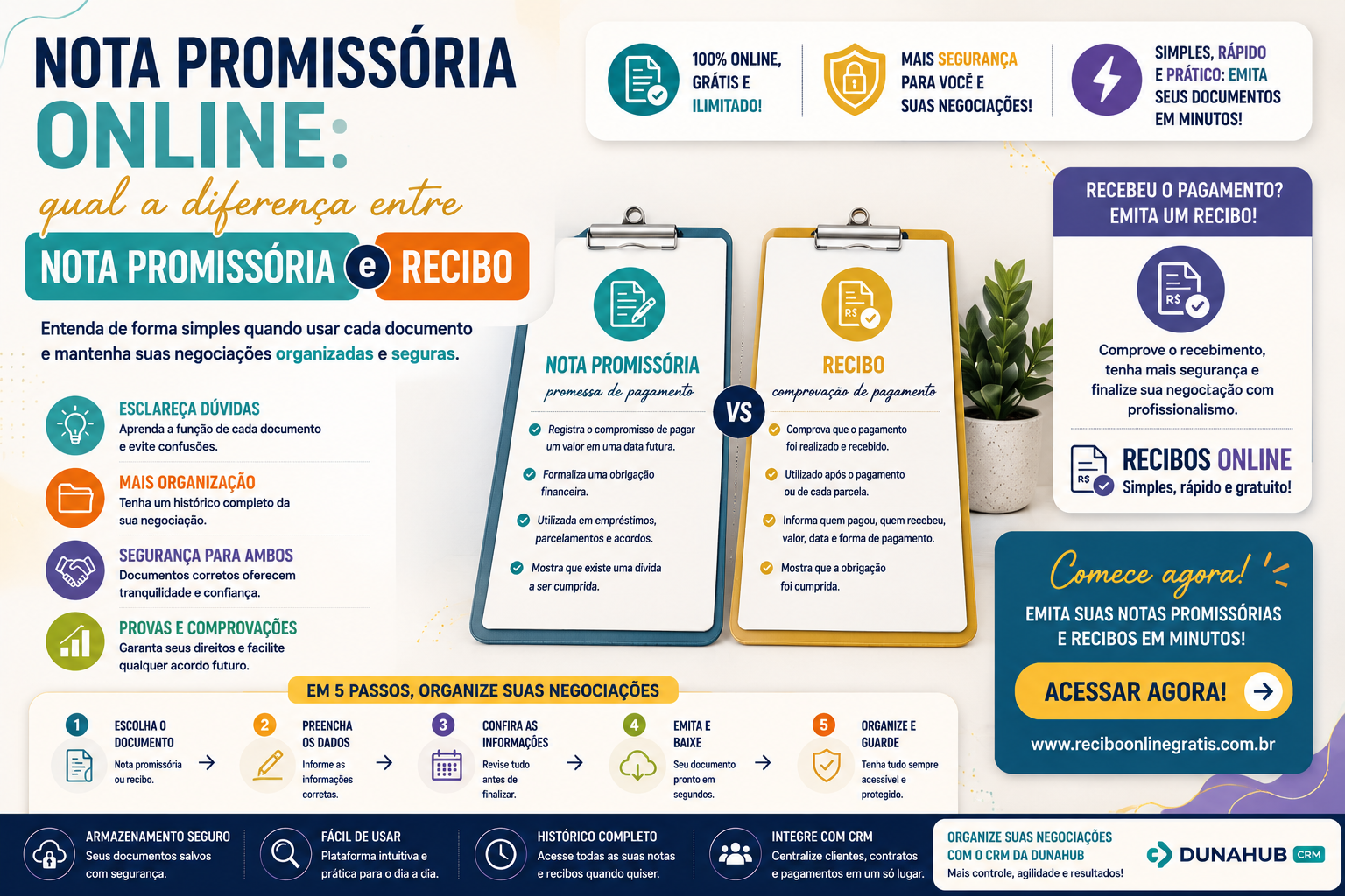 nota promissória