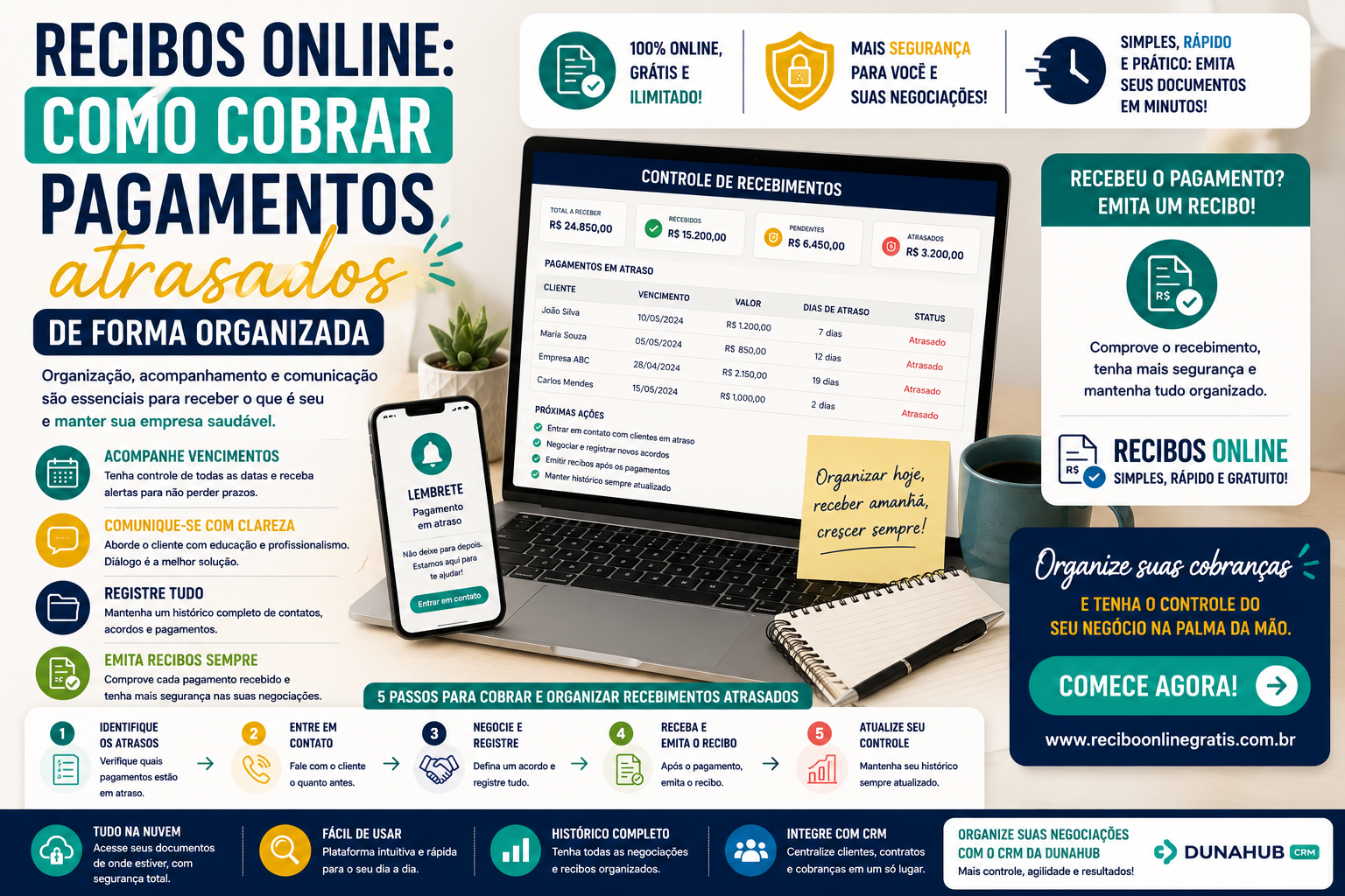 recibos online